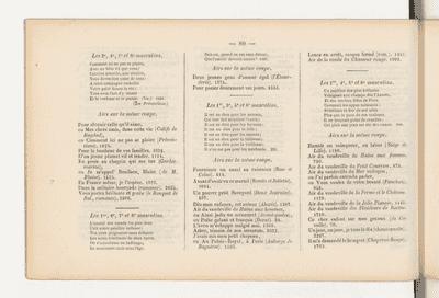 Test d'outil: Churro pour l'OCR de documents historique